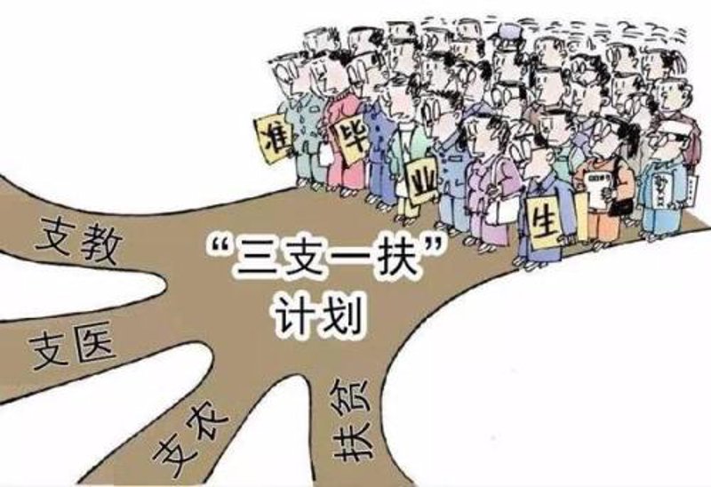 云南招聘：寻找您的理想职业